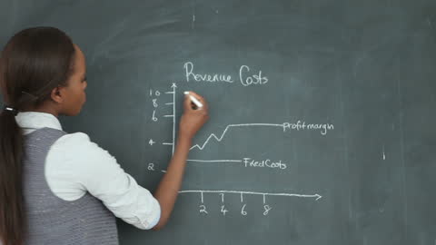 Teacher Explaining Economics Concepts in Classroom