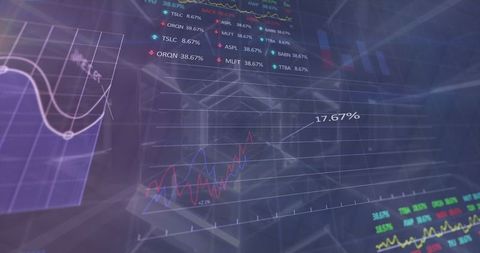 Digital Financial Data Analysis with Graphs and Tunnel