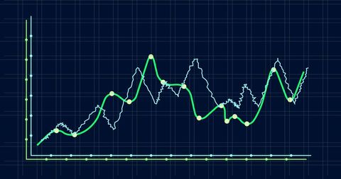 Abstract Digital Financial Chart Graph with Trends