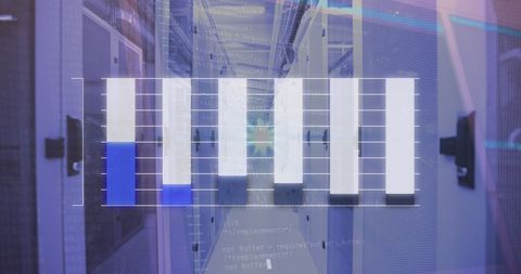 Statistical Data Visualization in Modern Server Room