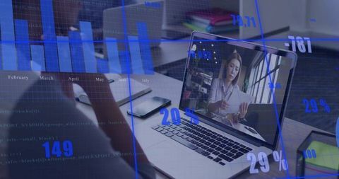 Virtual Team Meeting to Analyze Business Analytics Data Overlay