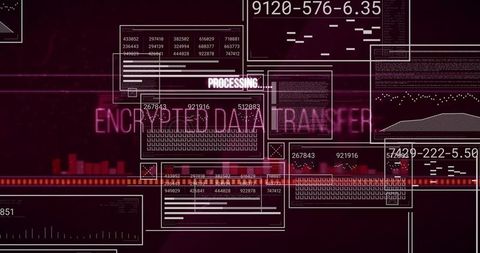 Neon Encrypted Data Transfer Interface with Processing Overlay and Cybersecurity Dashboard
