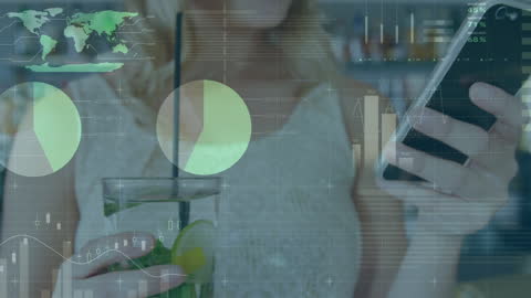 Financial Data Analytics Over Smartphone Use by Woman