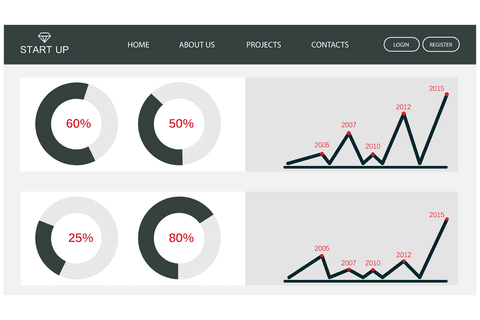 transparent startup website dashboard with company statistics - Download Free Stock Videos Pikwizard.com