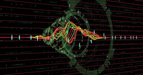Dynamic multicolor waveform on digital data dashboard