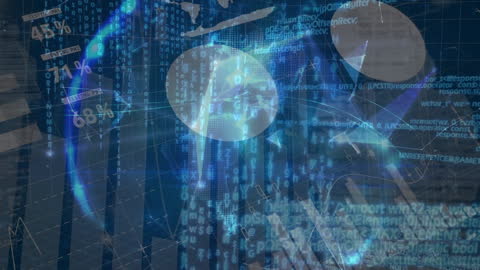 Dynamic Financial Data and Global Technology Innovation