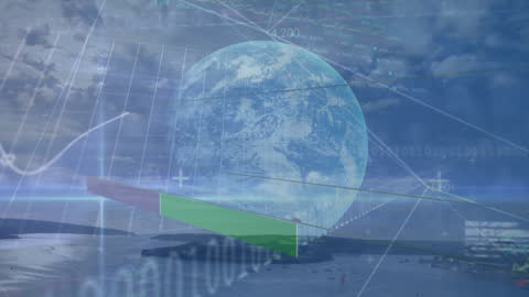 Global Finance and Eco Power with Green Energy Data