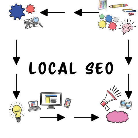 Creative Local SEO Concept Icons with Transparent Background - Download Free Stock Videos Pikwizard.com