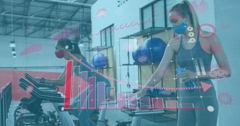 Women Exercising in Gym with COVID-19 Safety Measures