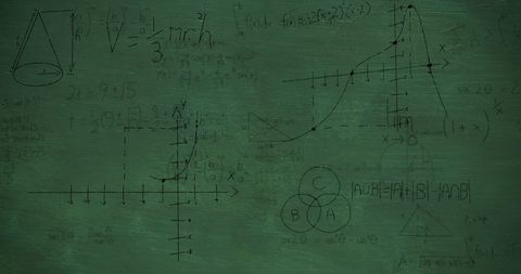 Green Chalkboard with Mathematical Equations and Graphs - Download Free Stock Images Pikwizard.com