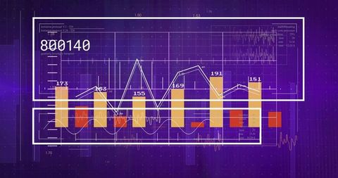Displaying futuristic data dashboard neon purple grid with yellow bar chart and line graph