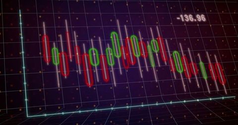 3D Candlestick Chart with Falling Stock Value