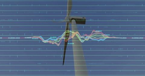 Wind turbine and digital analytics for renewable energy