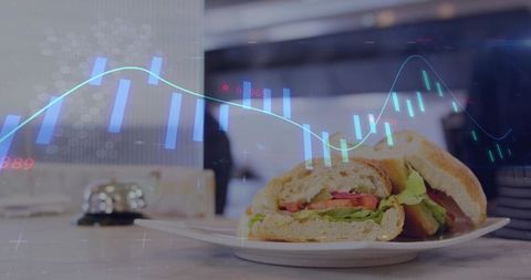 Business and Cafe Fusion: Sandwich with Dynamic Chart Overlay