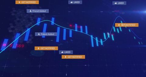 Digital dashboard with interactive elements for real-time analytics