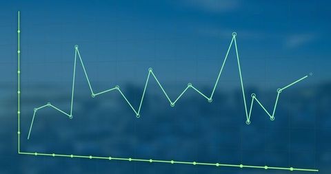 Digital graph overlaying blurred cityscape background