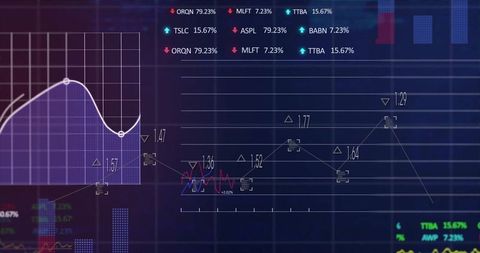 Financial Data Processing with Graphs and Charts Background - Download Free Stock Images Pikwizard.com