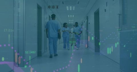 Medical Team Collaboration With Financial Analytics Overlay