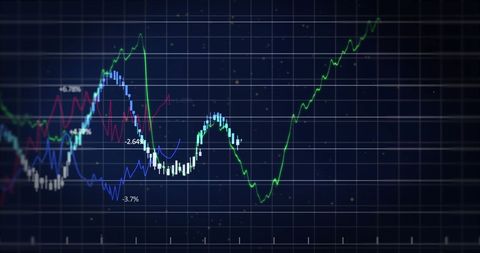 Dynamic Financial Data Analysis with Colorful Growth Curves