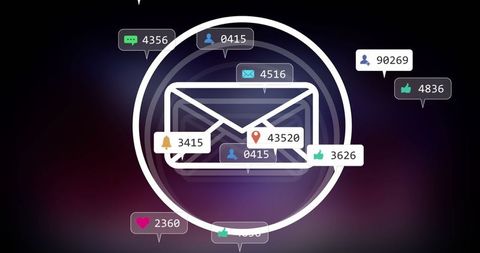 Digital communication interface with alert notifications