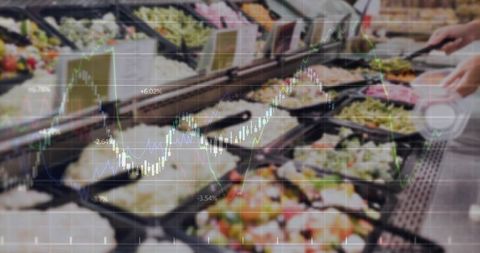 Selecting salad bar plate while stock market charts overlay, retail foodservice data