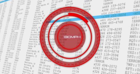 Data dashboard target overlay highlighting 130mph speed with red concentric rings