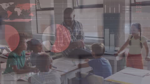 Interactive Learning with Diverse Students and Abstract Data Elements