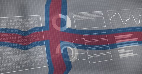 Financial Data Overlay on Faroese Flag with Technological Interface - Download Free Stock Images Pikwizard.com