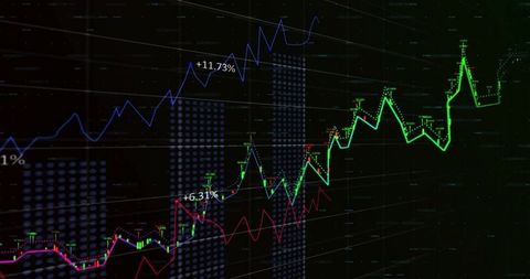 Dynamic stock market trends on dark trading screen