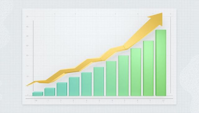 Financial Growth Chart with Increasing Trends