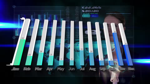Caucasian Businesswoman Analyzing Data Bar Graph in Virtual Interface