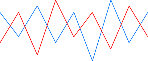 Transparent Vector Illustration of Cardiograph Lines in Red and Blue - Download Free Stock Videos Pikwizard.com