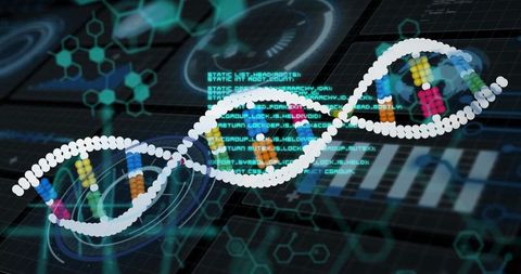 Beaded dna helix visualizing genomic data on futuristic bioinformatics hud interface
