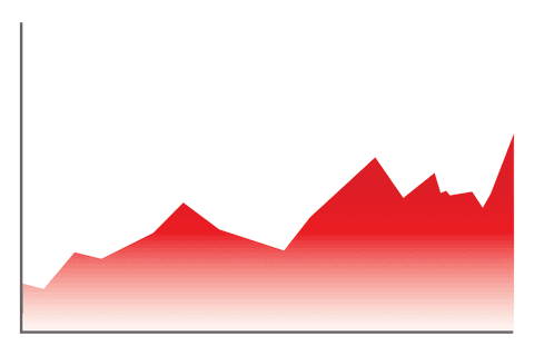 Rising Red Chart Vector on Transparent Background - Download Free Stock Videos Pikwizard.com