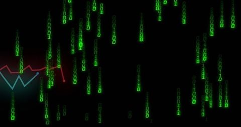 Streaming Neon Binary Rain Over Market Chart with Glowing Red Node, Cybersecurity Data Flow