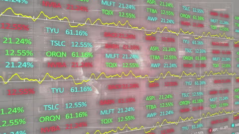 Dynamic Stock Market Graph Display with Financial Data