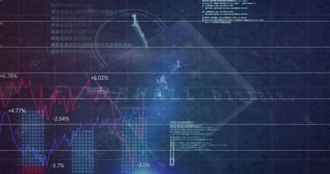 Technology and Science Analytics with Dashboard Visualization