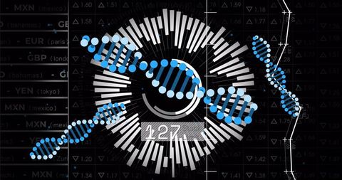 DNA Strand Overlaying Financial Market Chart Interfaces