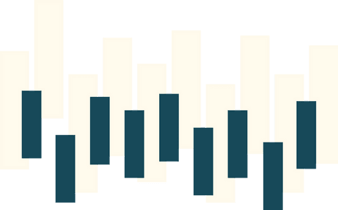 Abstract Transparent Candlestick Chart with Cream and Teal Design - Download Free Stock Videos Pikwizard.com