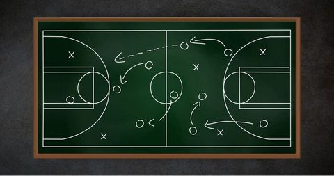 Basketball Strategy Chalkboard Diagram with Playbook Tactics