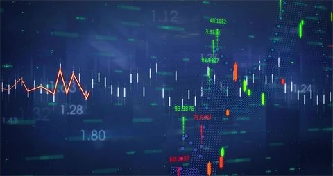 Neon Candlestick Stock Market Chart with Line Trend, Data Overlay and Technical Indicators