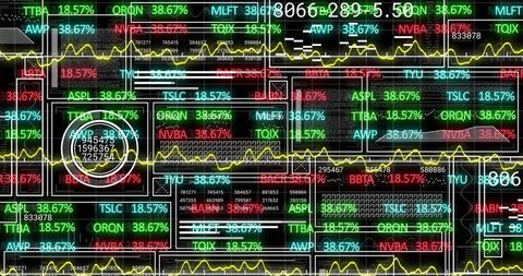 Dynamic financial trading dashboard with stock tickers and analytics