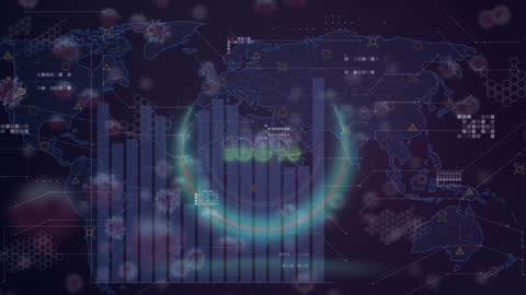 Global COVID-19 Impact with Data and Analytics Overlay