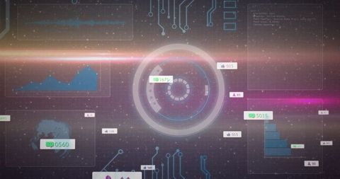 Futuristic hud with data visualization in technology dashboard