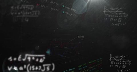 Futuristic Data Visualization with Algebraic Equations and Stock Trends