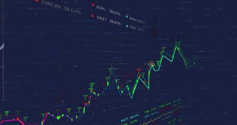 Dynamic Financial Data Visual Display with Graph Annotations - Download Free Stock Images Pikwizard.com
