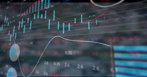 Digital financial dashboard with charts and graphs