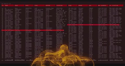 Cybersecurity Terminal Displaying Masked IPs, REDACTED Data and Gold Mesh Visualization