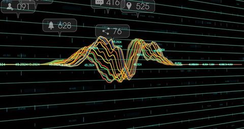Dynamic Multicolored Waveform Graph on Digital Dashboard