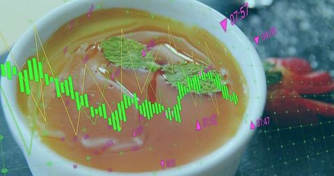 Gourmet Cuisine Meets Financial Data Visualization